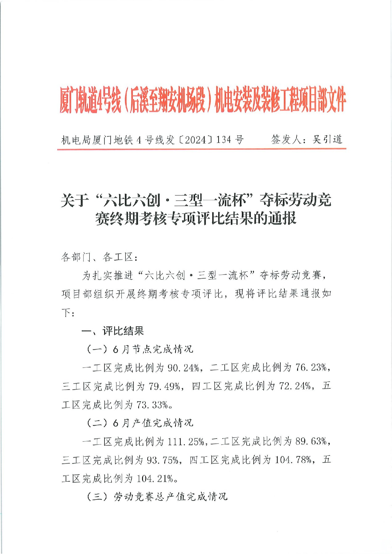 機(jī)電局廈門(mén)地鐵4號(hào)線(xiàn)發(fā)〔2024〕134號(hào)關(guān)于“六比六創(chuàng)·三型一流杯”奪標(biāo)勞動(dòng)競(jìng)賽終期考核專(zhuān)項(xiàng)評(píng)比結(jié)果的通報(bào)(1)_00(1) [最大寬度 2400 最大高度 1800].jpg